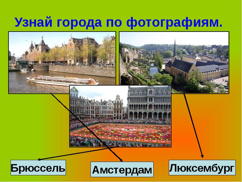 В центре европы 3 класс окружающий мир. Узнай город по картинке. Страны в центре Европы 3 класс окружающий мир. Проект в центре Европы.