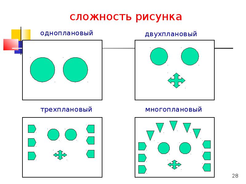 Схемы перестроений для дошкольников