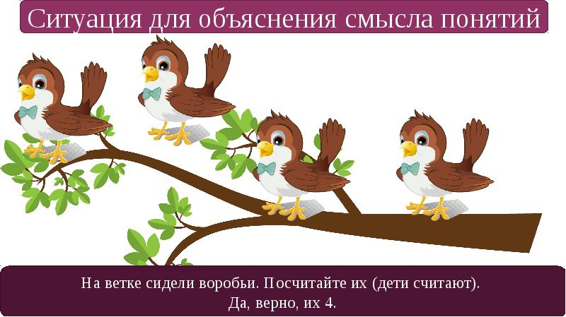 Сколько птиц сидит на дереве. Четыре птички на ветке. На ветке сидят четыре птицы. Задачи с птичками. Математический счет птички на ветке.