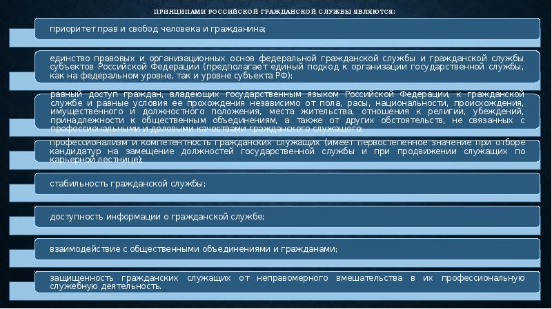 Стаж государственной гражданской службы презентация