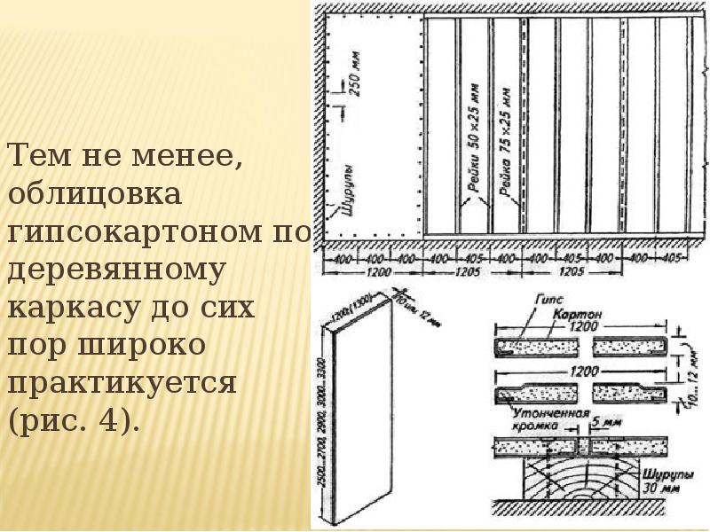 Технологическая карта облицовка стен гипсокартонными листами