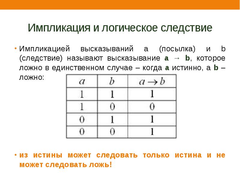 Импликация в логической схеме