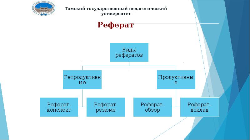 Урок 17 Научный Стиль Ответы