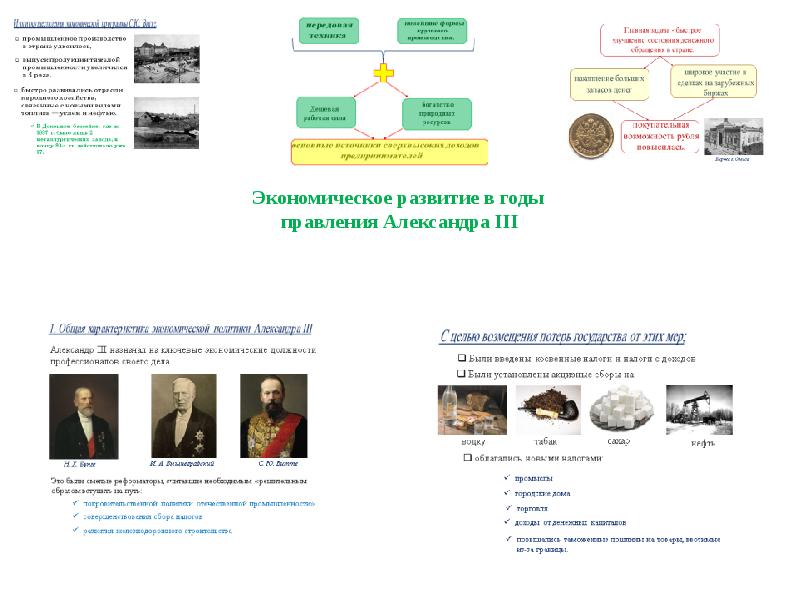 Презентация экономическое развитие в годы правления александра 3