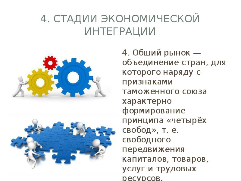 Международная интеграция проект