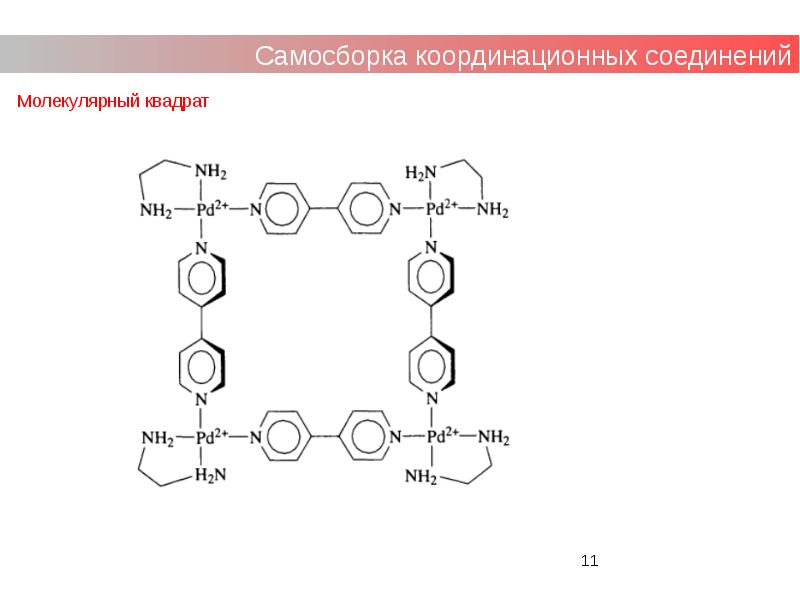 Презентация супрамолекулярная химия