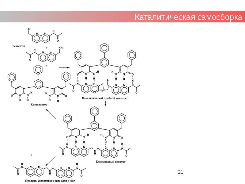 Презентация супрамолекулярная химия