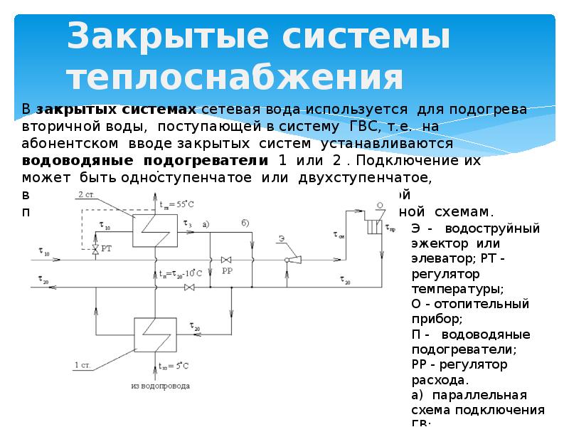 определение закрытой системы