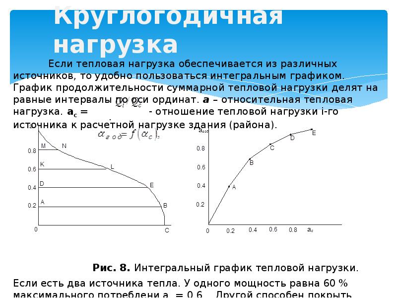 Расход теплоты. Интегральный график расхода тепла. способы определения расхода теплоты на различные нужды.. ненормированное потребление теплоты. расход и кумуляция тепла.