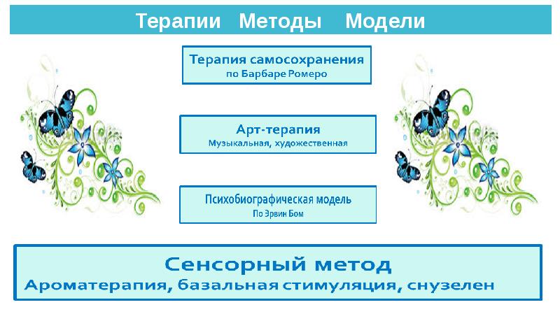 Иммуносенсорные методы презентация