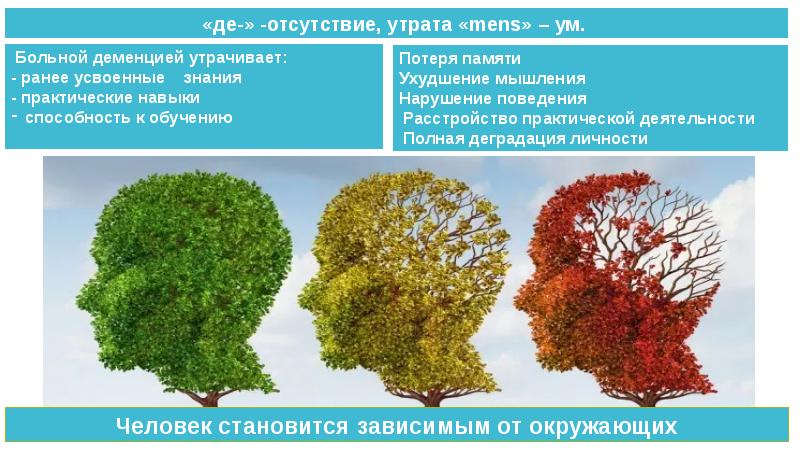 Презентация на тему деменция