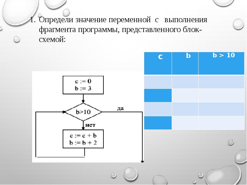 Запишите на языке паскаль фрагмент программы соответствующий блок схеме определите значение k и t