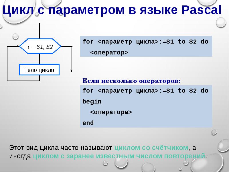 Циклы на языке паскаль 9 класс презентация семакин