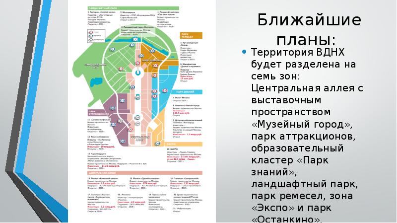 Ближайшие планы:
Территория ВДНХ будет разделена на семь зон: Центральная аллея Ближайшие планы:
Территория ВДНХ будет разделена на семь зон: Центральная аллея