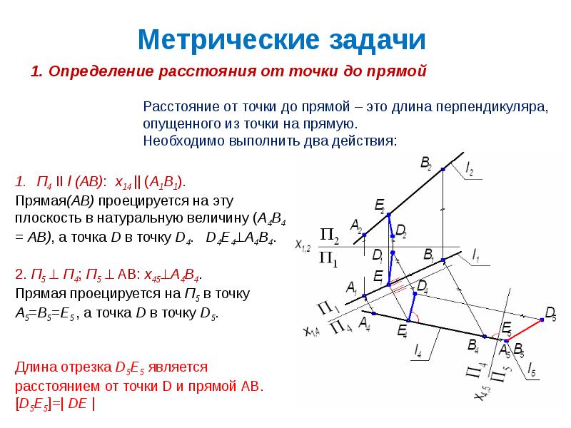 Расстояние от точки до плоскости сделайте пояснения и чертежи