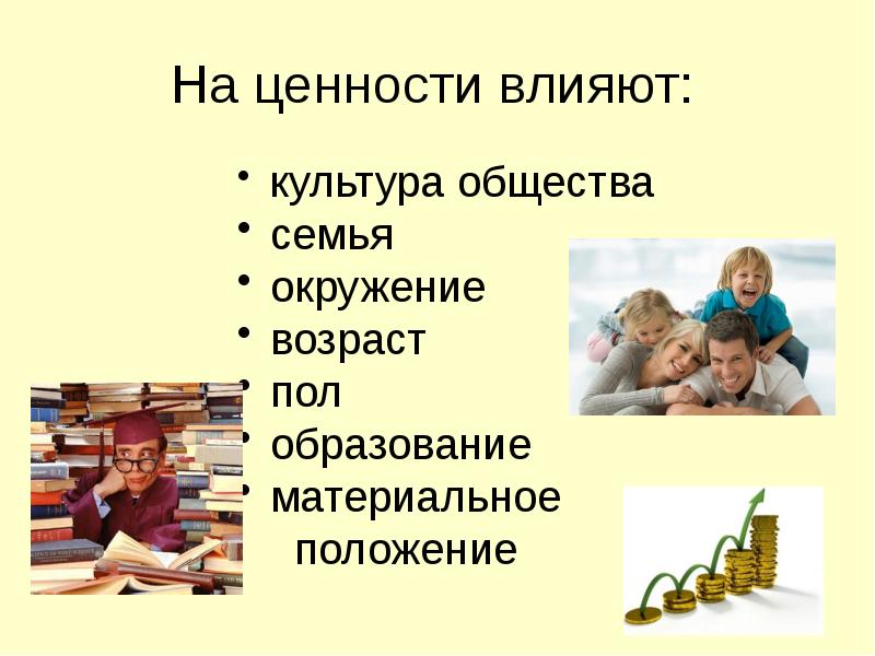 Презентация мои ценности