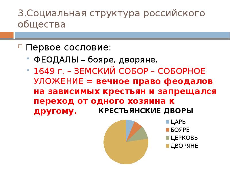 3.Социальная структура российского общества Первое сословие: ФЕОДАЛЫ – бояре, дворяне. 1649