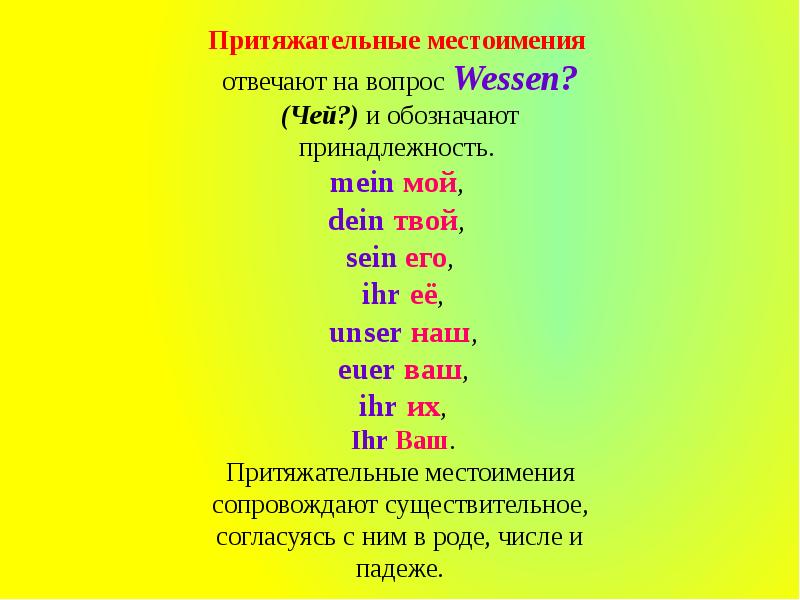 Притяжательные местоимения русский язык 6 класс презентация