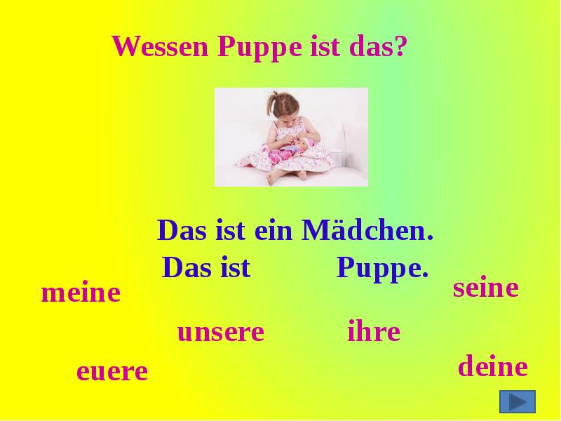 конструкция das ist das sind. Das ist правило. Das ist ein. тема школьные принадлежности по немецкому. Ein в немецком языке.