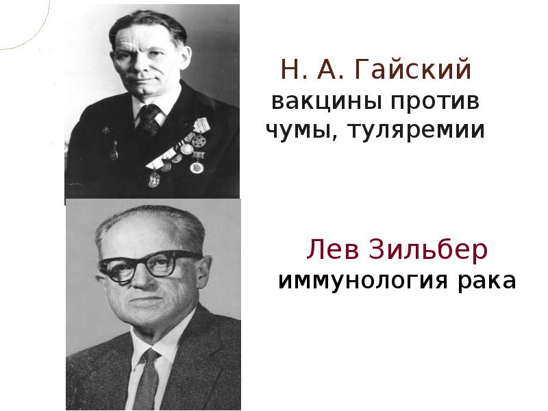 Чумаков михаил петрович презентация