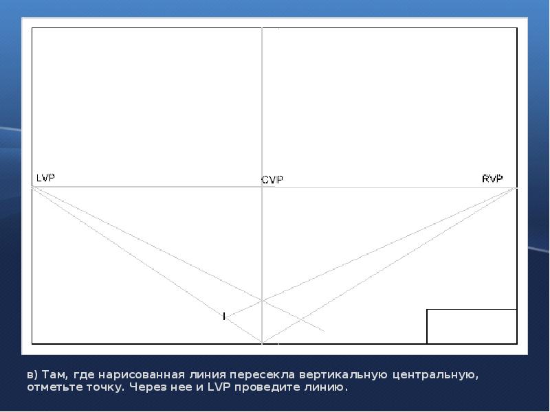 Рисунок с 2 точками схода