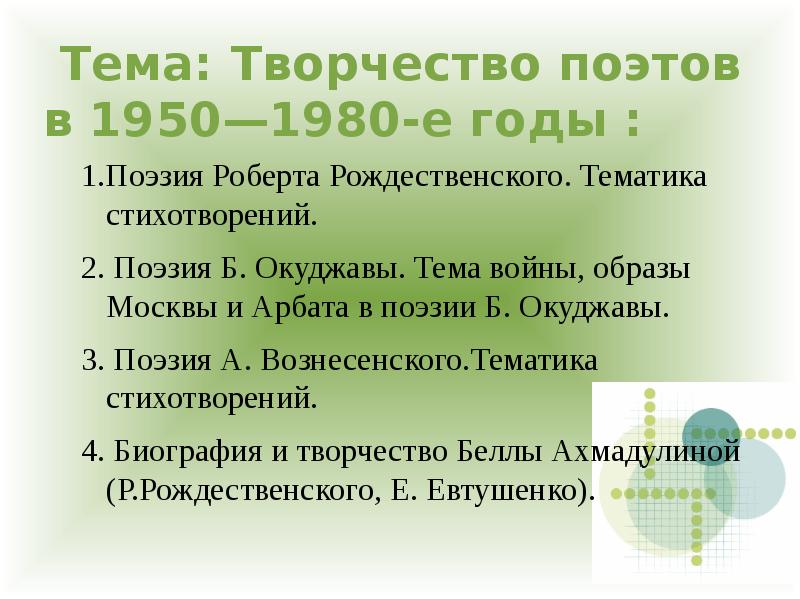 Презентация драматургия 1950 1980 х годов