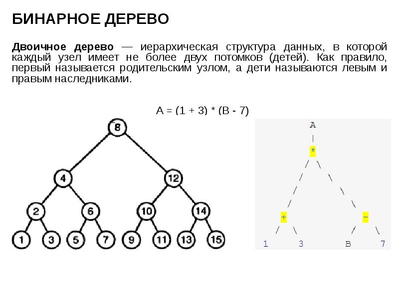 Структура изображения состоящего из мелких точек называется