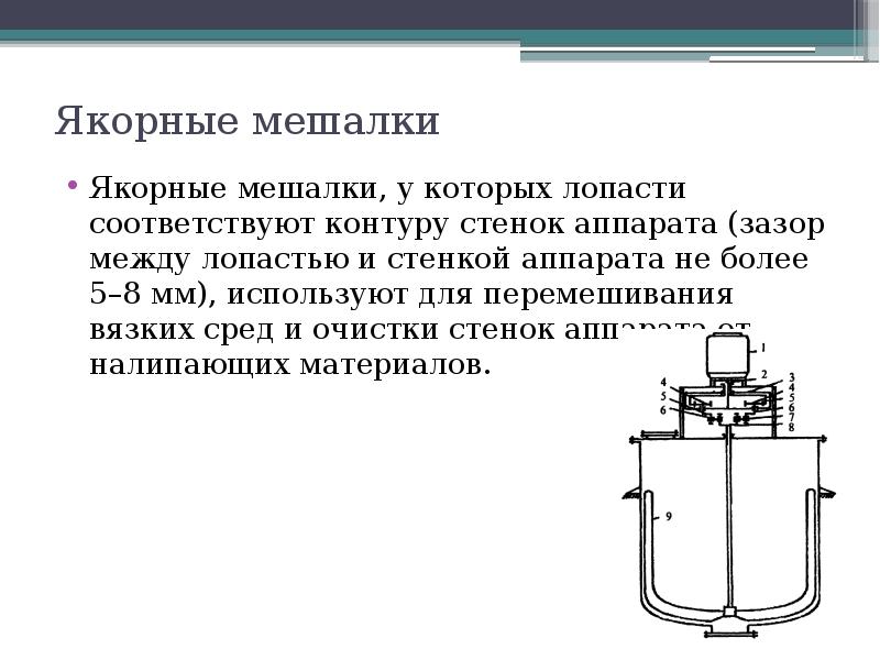 Якорная мешалка схема