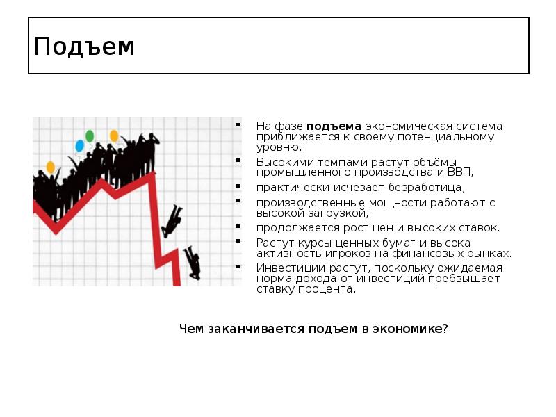 Высокий темп. Поднятие экономики. Экономический подъем. Экономический подъем примеры. Экономический рост, подъем.