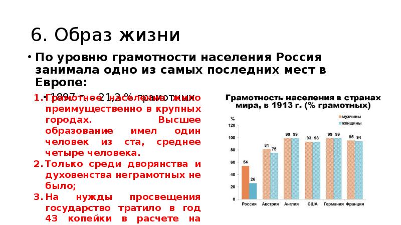 Грамотность населения китая