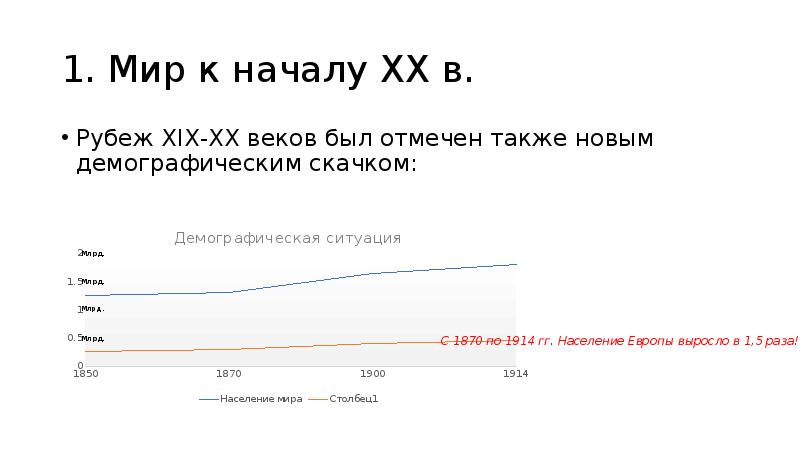 Презентация 9 класс россия и мир на рубеже 19 20 вв динамика и противоречия развития