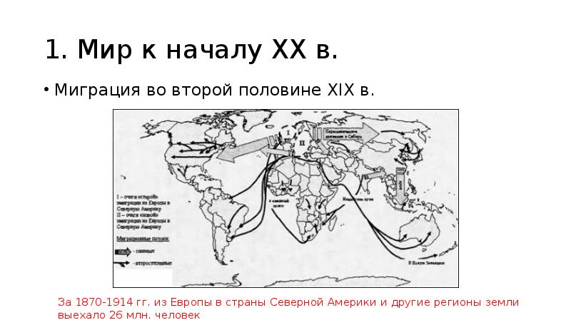 Презентация россия и мир на рубеже xix xx вв динамика и противоречия развития 9 класс