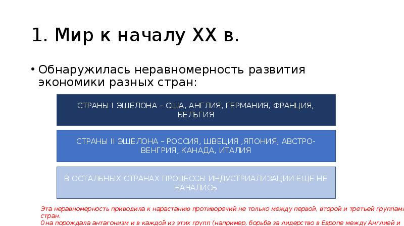 Россия и мир на рубеже 19 20 веков динамика и противоречия развития план