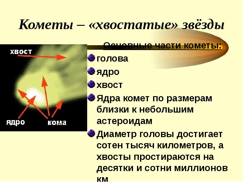 Значение слова кометы