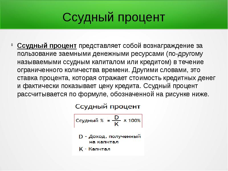 Ссудный капитал презентация