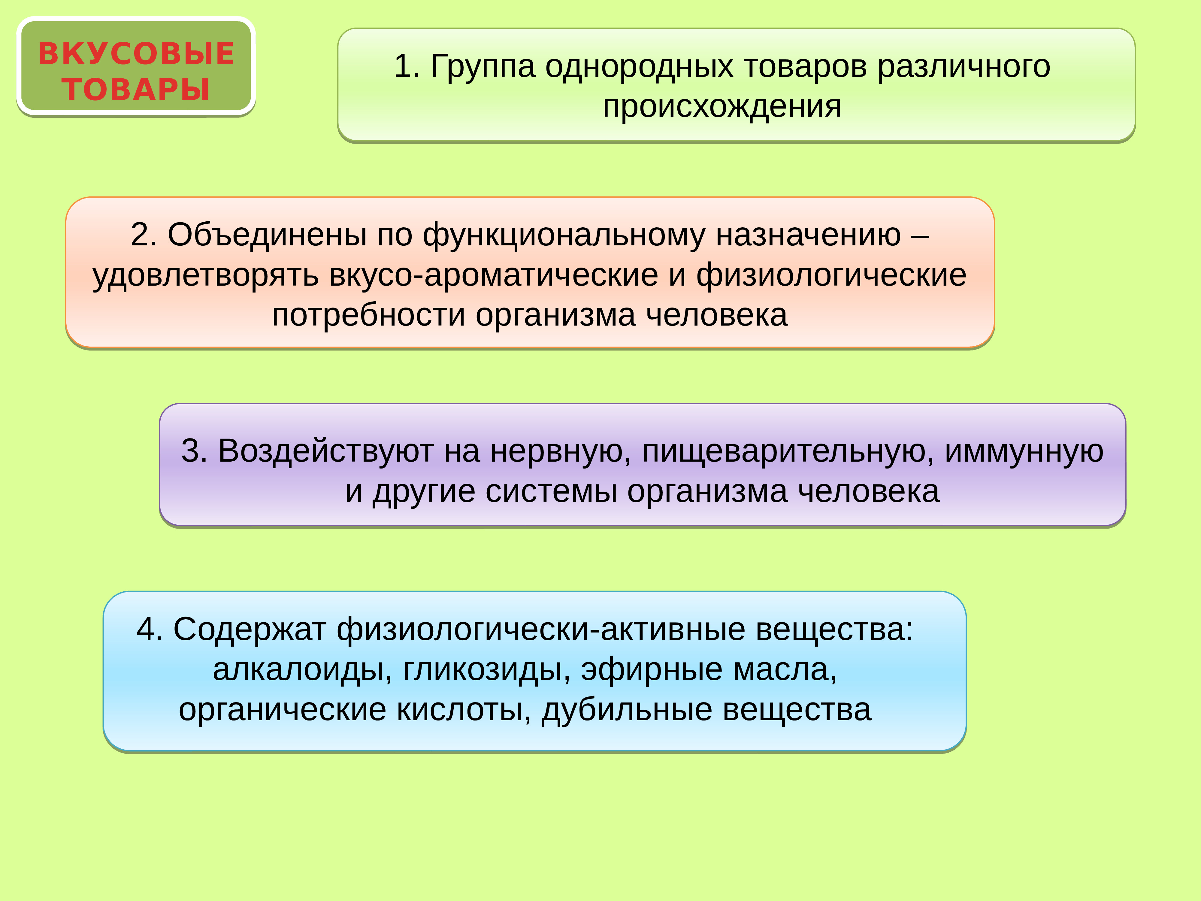 Различного происхождения. Группы однородных товаров. Группы однородной продукции. Однородные товары. Однородные группы продовольственных товаров.