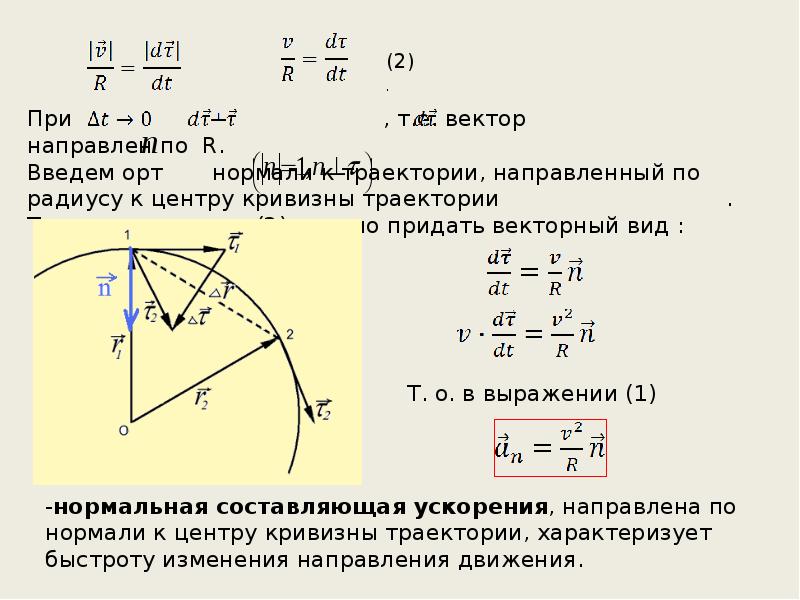 Полное ускорение точки