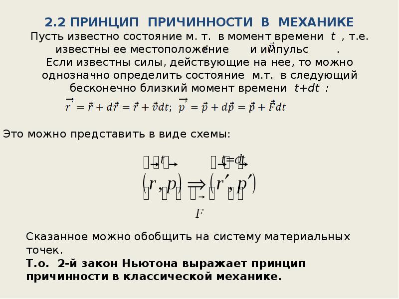 Известно что сила