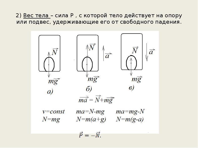 Масса тела свободного падения