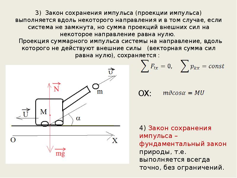 Проекция импульса на ось x