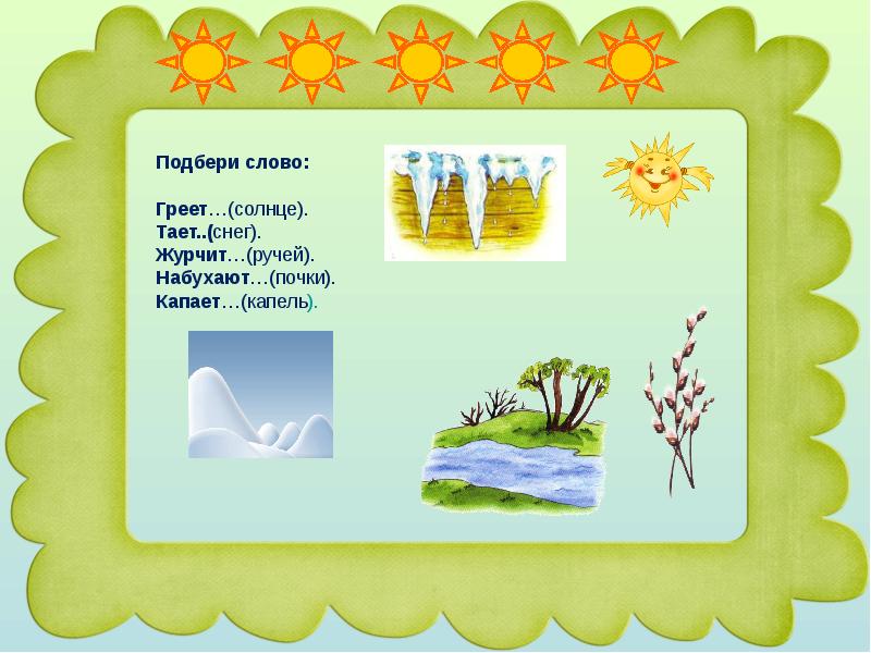 Будь здоров урок окружающего мира во 2 классе перспектива презентация