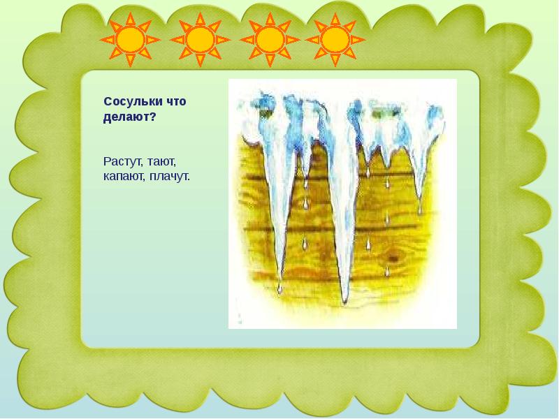 На дворе сосульки плакали песня слушать. Сосульки весной что делают. Как растет сосулька. Сосульки во дворе. Схема роста сосульки.