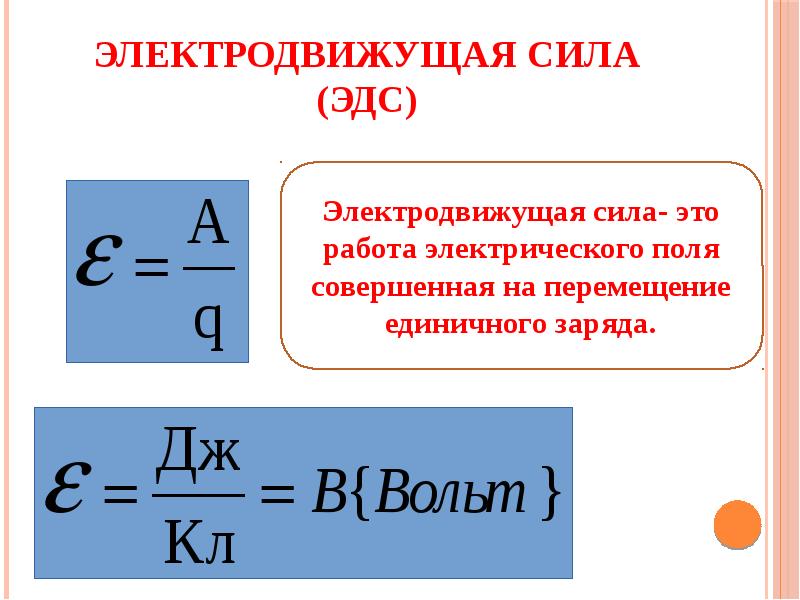 Электродвижущая сила (ЭДС)