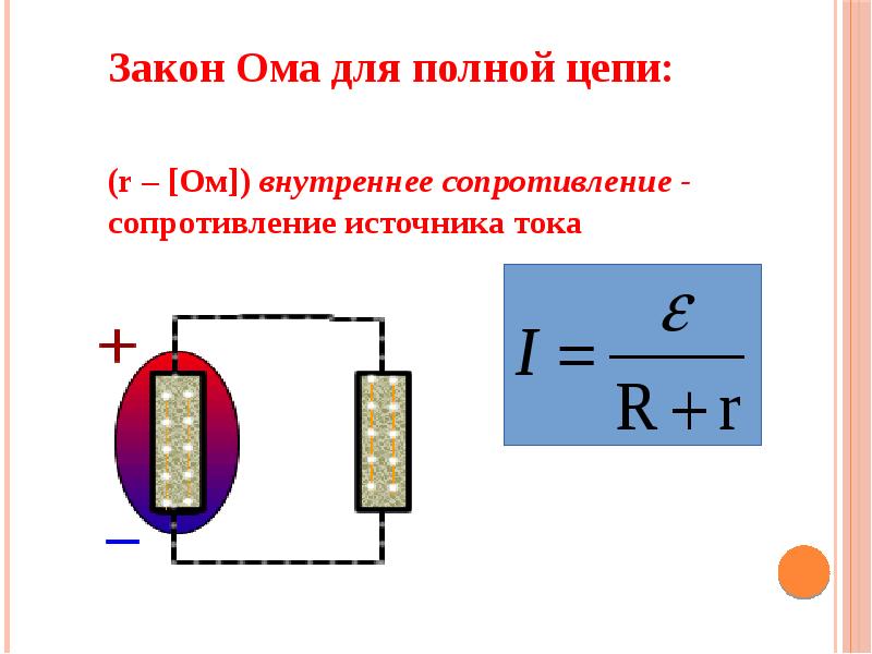 Закон ома презентация 10