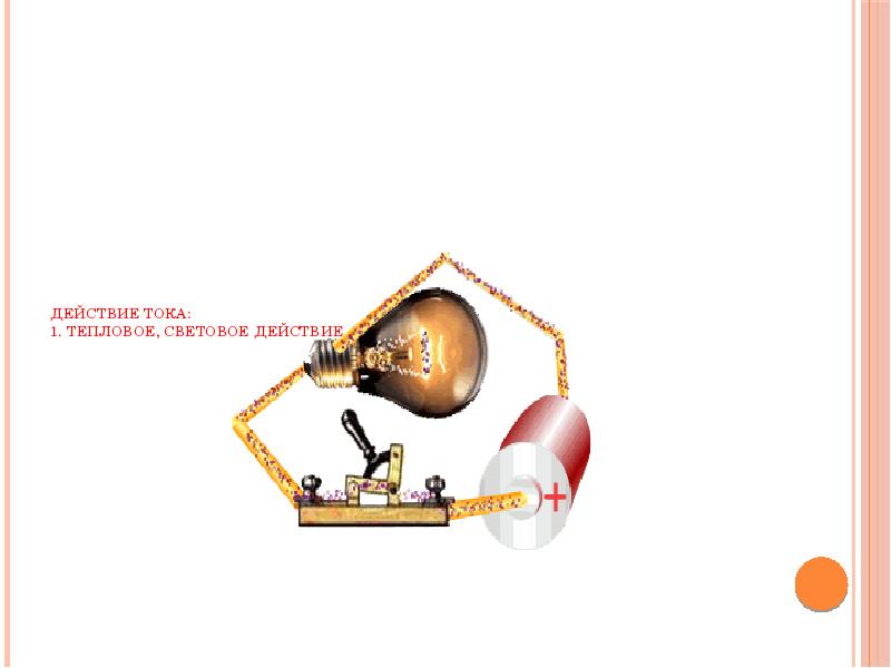 Действие тока: 1. тепловое, световое действие