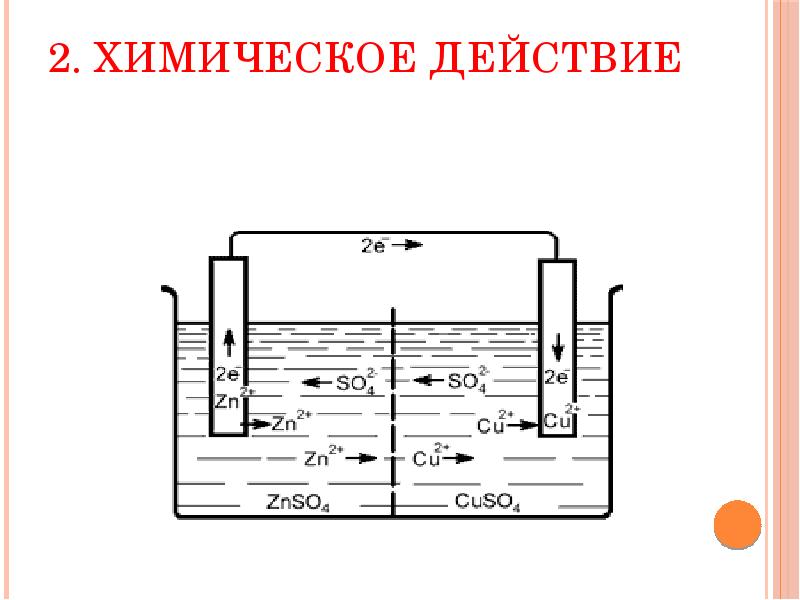 2. химическое действие