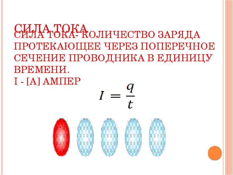 Сила тока- количество заряда протекающее через поперечное сечение проводника в единицу