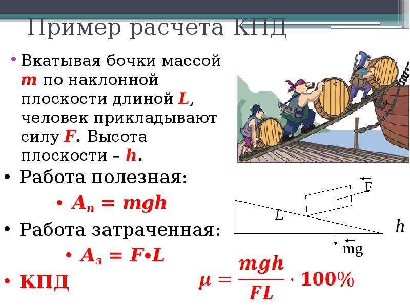 Работа наклонной плоскости