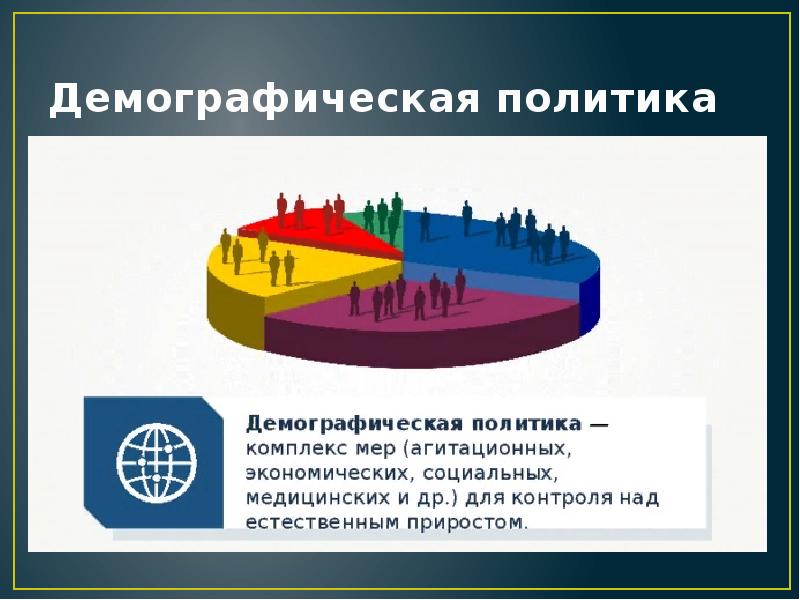 Демографическая политика это в географии. Демографическая политика. Демография политика. Демографическая политика России. Социальная и демографическая политика.