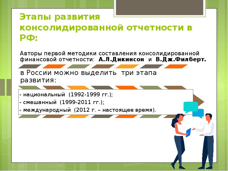 Финансовая отчетность презентация. Методика анализа консолидированной отчетности презентация. Методы формирования консолидированной финансовой отчетности.